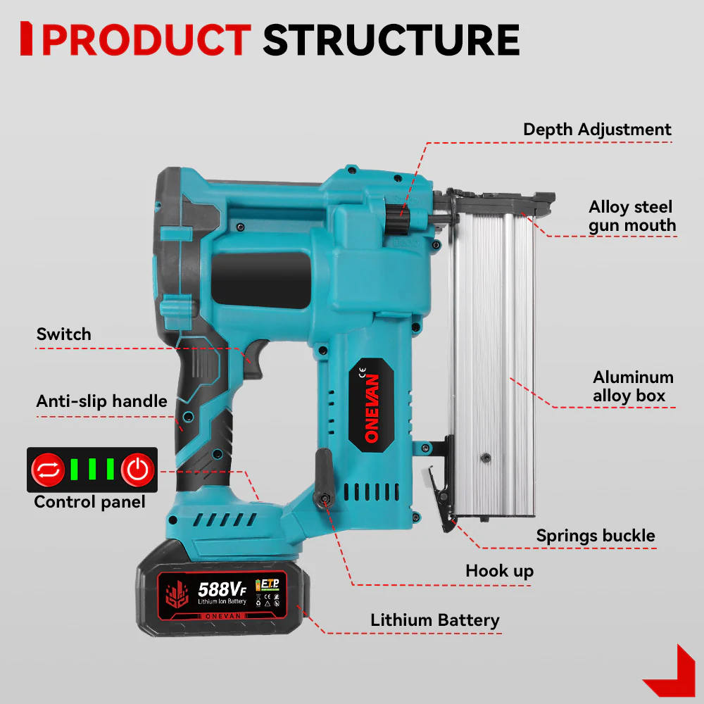 2 In 1 Brad Nailer & Stapler Cordless Brushless | For Makita 18V Battery - Tiuet